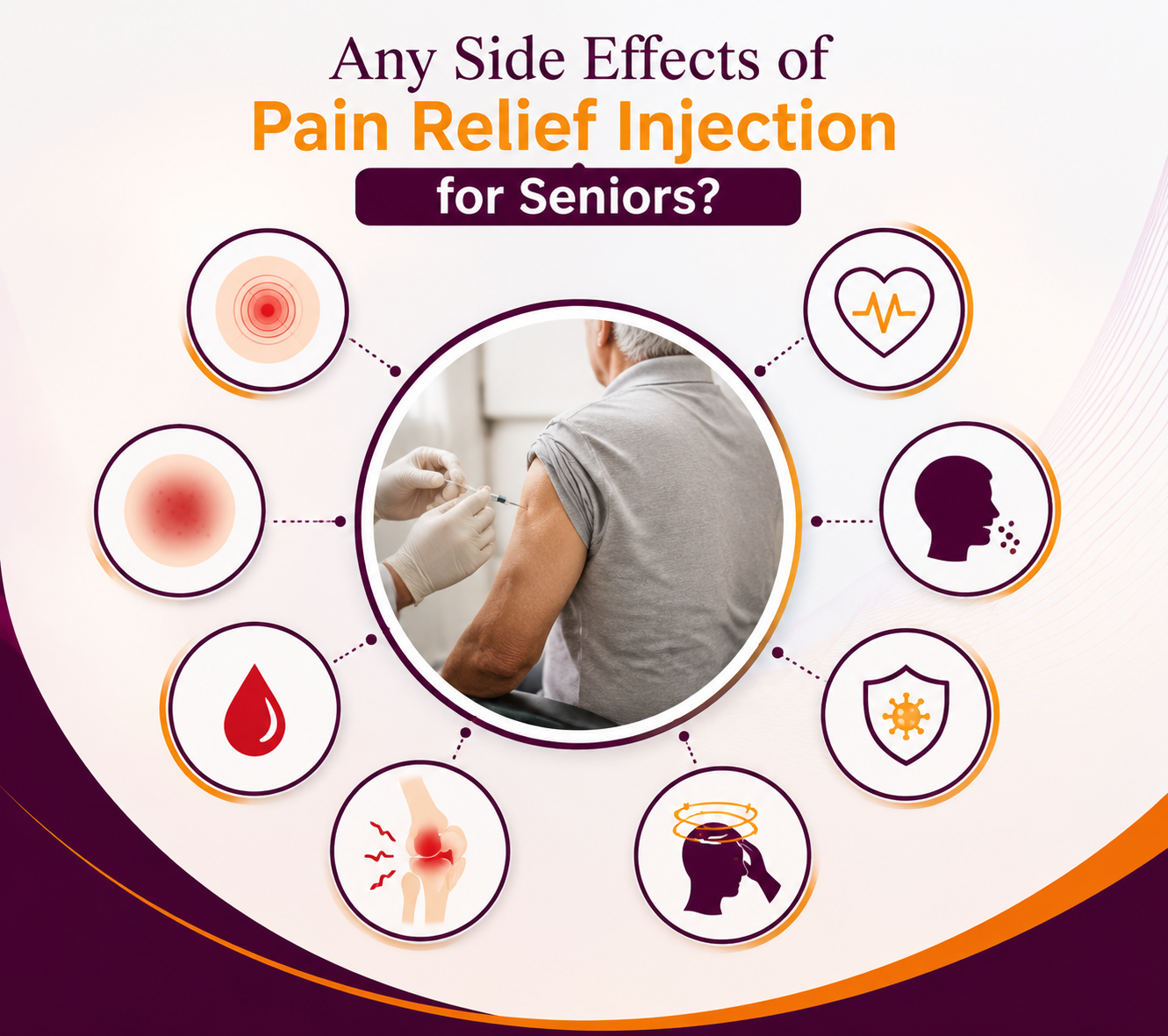 Are There Side Effects of Pain Relief Injections for Seniors?