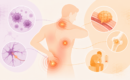 Why Does Cancer Cause So Much Pain in the Body