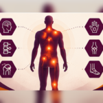 hronic-pain-conditions-interventional-treatments